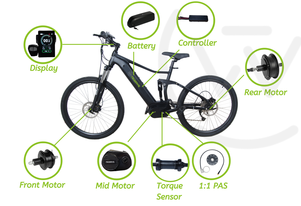 د E-bike د پراختیا تاریخ